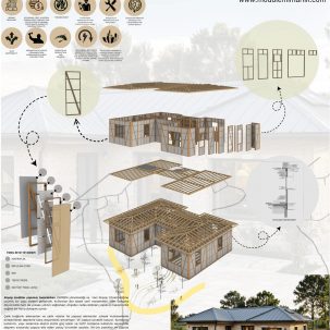 Türkiye’nin İlk Ahşap Yönetmeliğe Uygun Konut Projesi